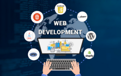 Web Development: The Key to Scaling Your Business in the Digital Age